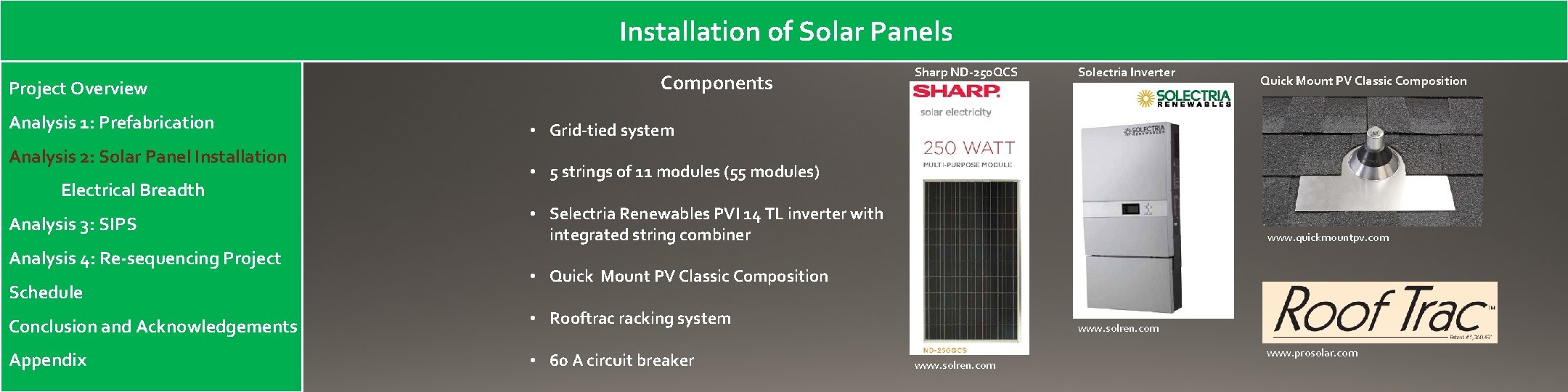 Installation of Solar Panels Project Overview Analysis 1: Prefabrication Analysis 2: Solar Panel Installation