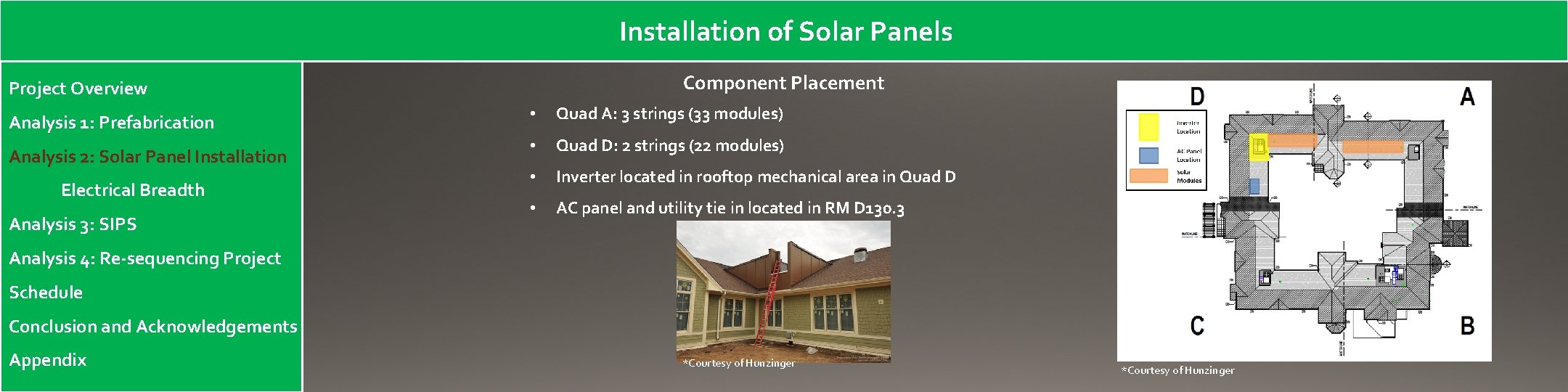 Installation of Solar Panels Component Placement Project Overview Analysis 1: Prefabrication Analysis 2: Solar