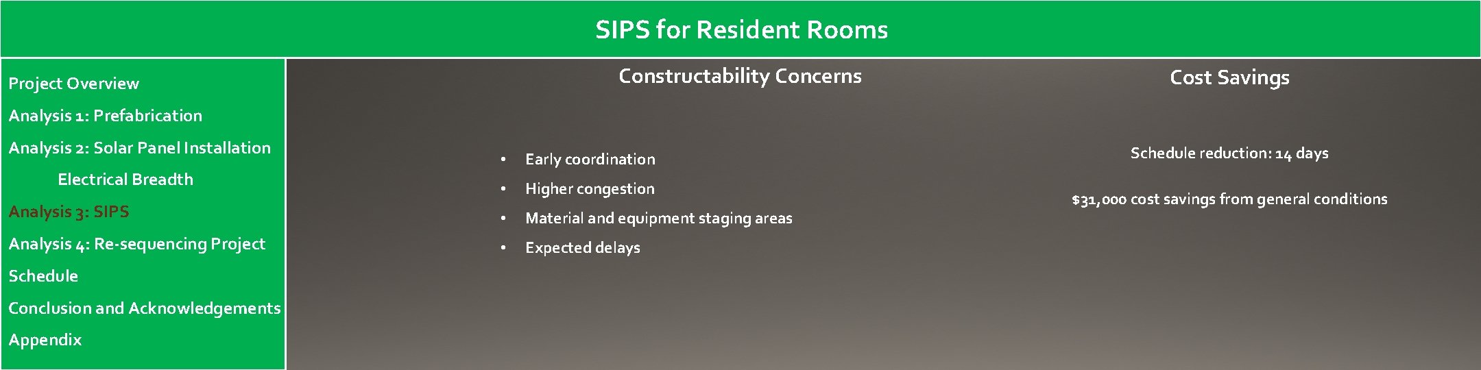 SIPS for Resident Rooms Constructability Concerns Project Overview Cost Savings Analysis 1: Prefabrication Analysis