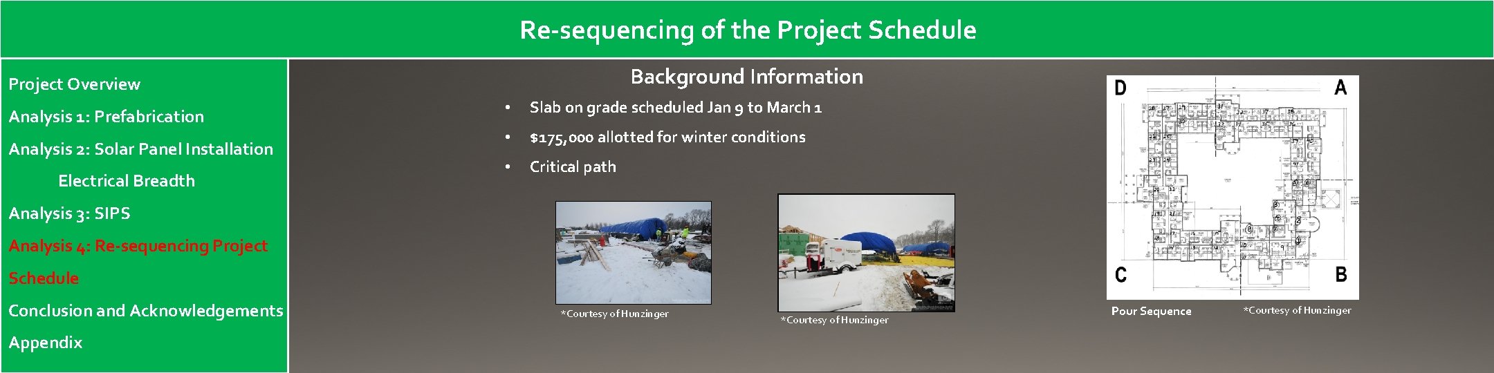 Re-sequencing of the Project Schedule Background Information Project Overview Analysis 1: Prefabrication Analysis 2: