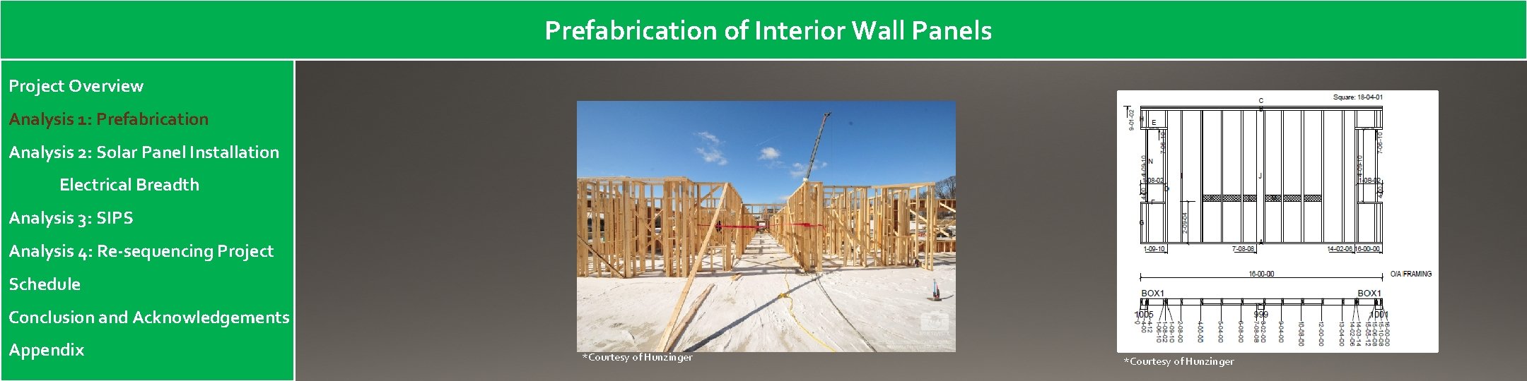 Prefabrication of Interior Wall Panels Project Overview Analysis 1: Prefabrication Analysis 2: Solar Panel