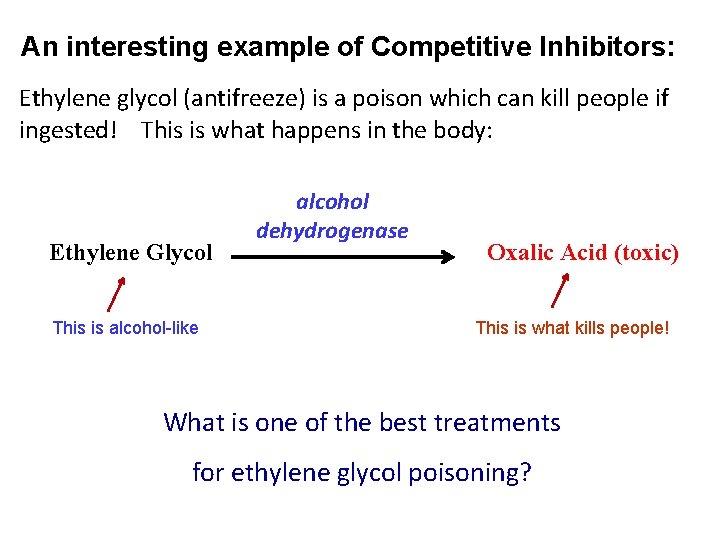An interesting example of Competitive Inhibitors: Ethylene glycol (antifreeze) is a poison which can