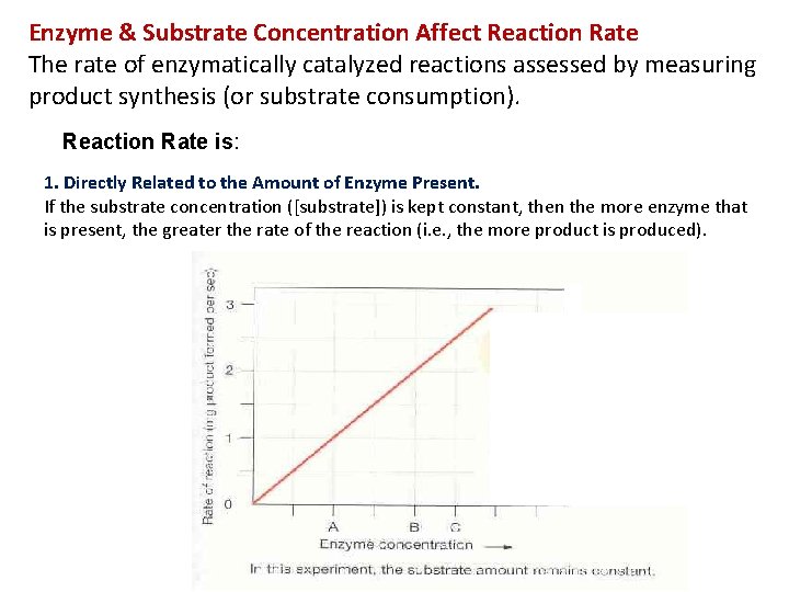 Enzyme & Substrate Concentration Affect Reaction Rate The rate of enzymatically catalyzed reactions assessed