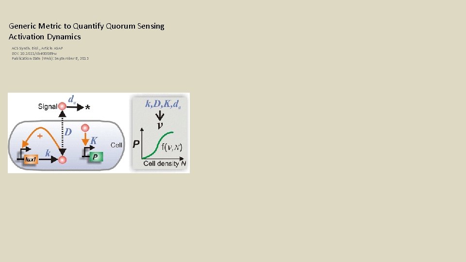 Generic Metric to Quantify Quorum Sensing Activation Dynamics ACS Synth. Biol. , Article ASAP