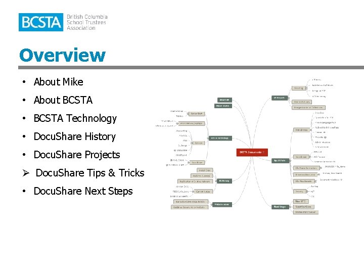 Overview • About Mike • About BCSTA • BCSTA Technology • Docu. Share History