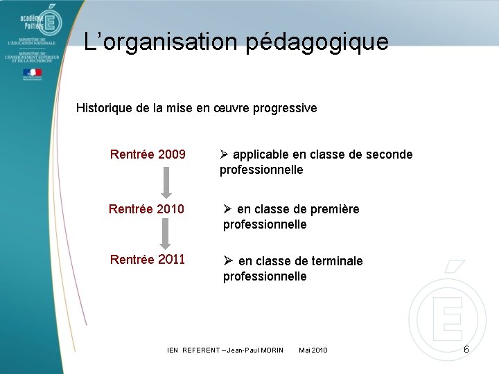 L’organisation pédagogique Historique de la mise en œuvre progressive Rentrée 2009 Ø applicable en