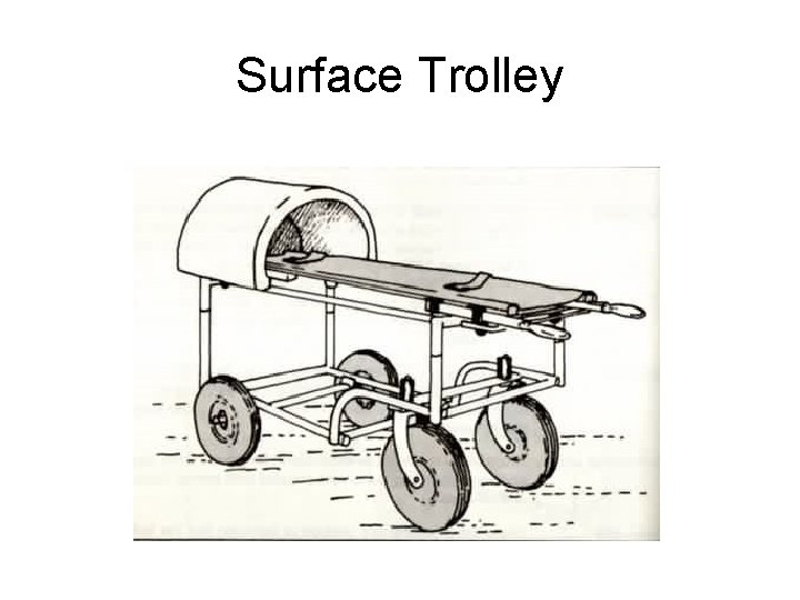 Surface Trolley 