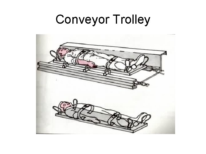 Conveyor Trolley 