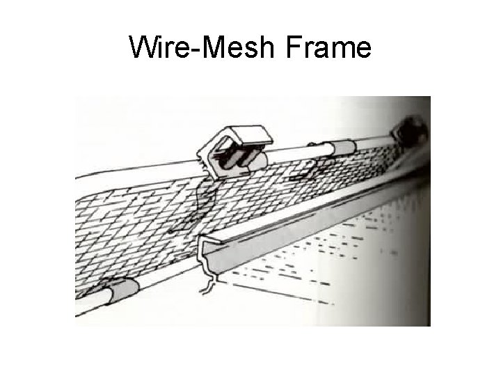 Wire-Mesh Frame 