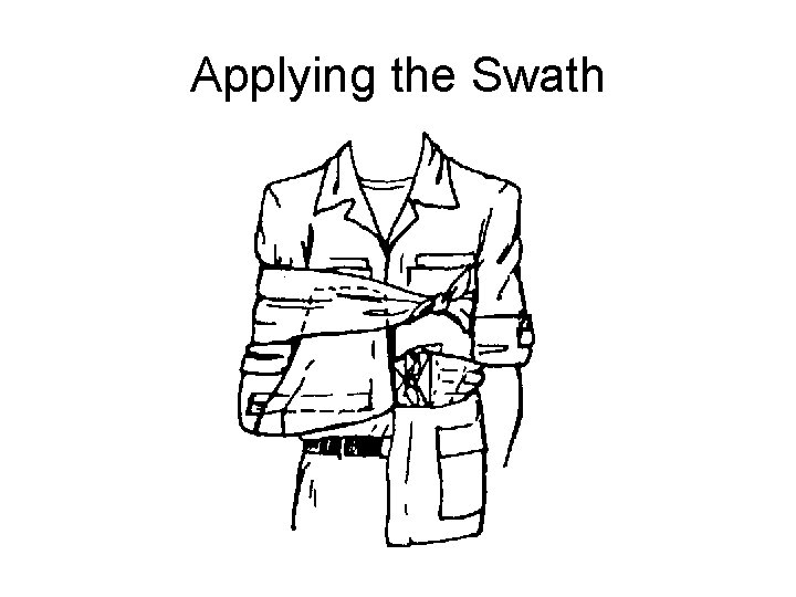 Applying the Swath 
