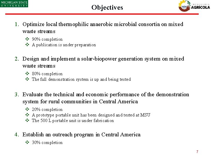 Objectives 1. Optimize local thermophilic anaerobic microbial consortia on mixed waste streams v 90%
