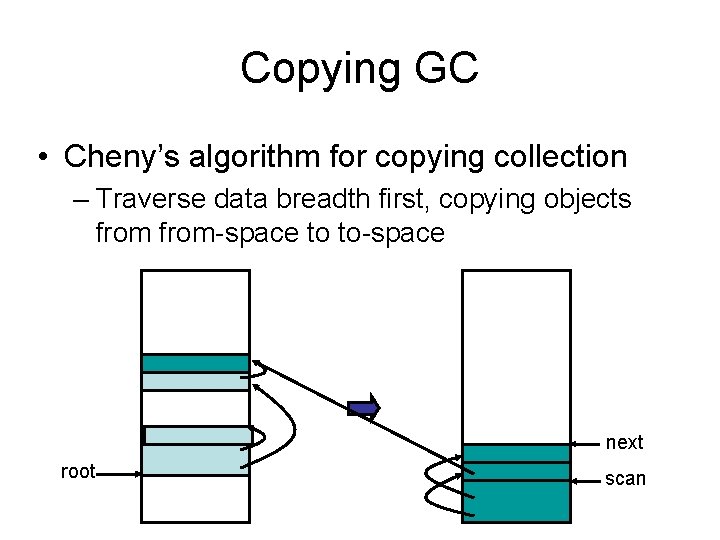 Copying GC • Cheny’s algorithm for copying collection – Traverse data breadth first, copying