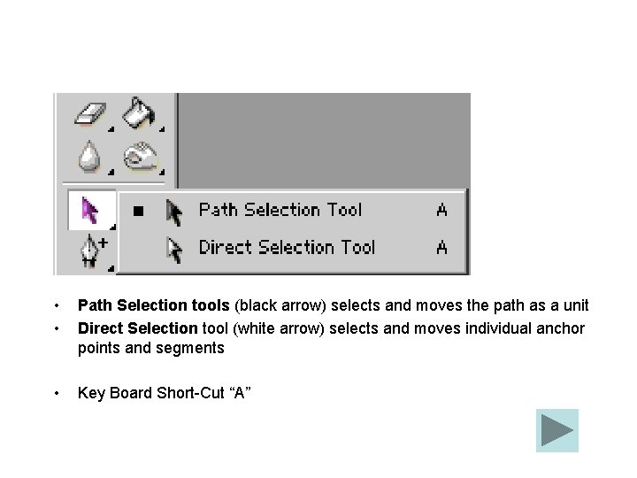  • • Path Selection tools (black arrow) selects and moves the path as