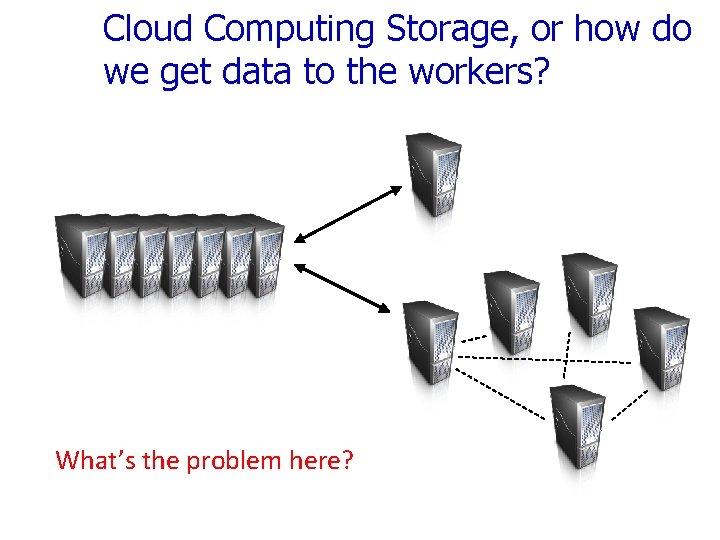 Cloud Computing Storage, or how do we get data to the workers? NAS SAN