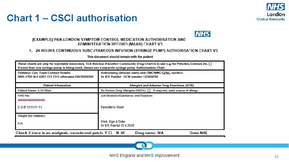 Chart 1 – CSCI authorisation NHS England NHS Improvement 21 