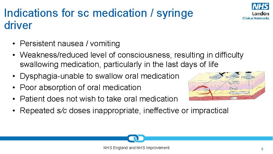 Indications for sc medication / syringe driver • Persistent nausea / vomiting • Weakness/reduced