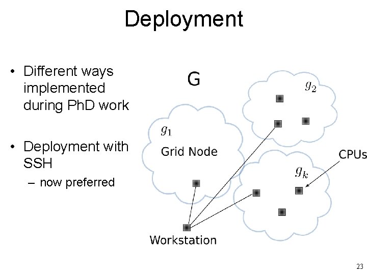 Deployment • Different ways implemented during Ph. D work • Deployment with SSH –