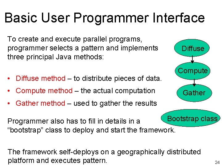 Basic User Programmer Interface To create and execute parallel programs, programmer selects a pattern