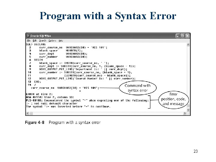 Program with a Syntax Error 23 