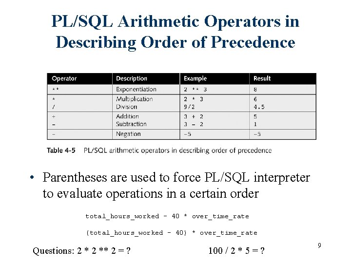 PL/SQL Arithmetic Operators in Describing Order of Precedence • Parentheses are used to force