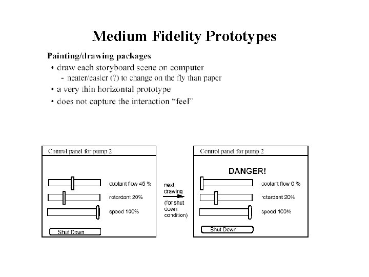 Medium Fidelity Prototypes 