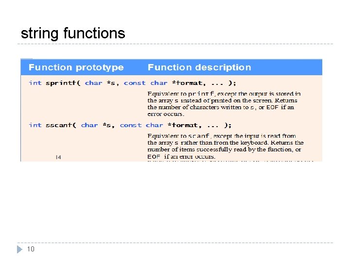 string functions 10 