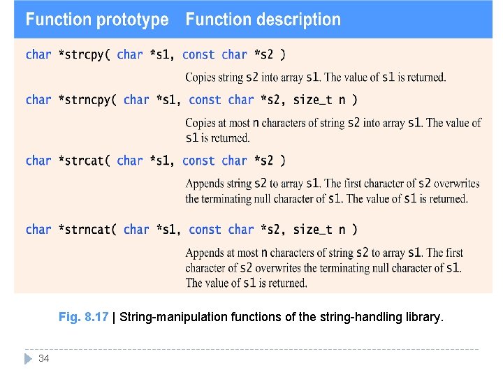 Fig. 8. 17 | String-manipulation functions of the string-handling library. 34 