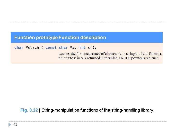 Fig. 8. 22 | String-manipulation functions of the string-handling library. 42 