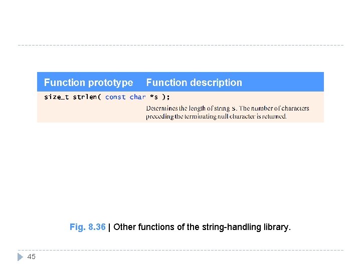 Fig. 8. 36 | Other functions of the string-handling library. 45 