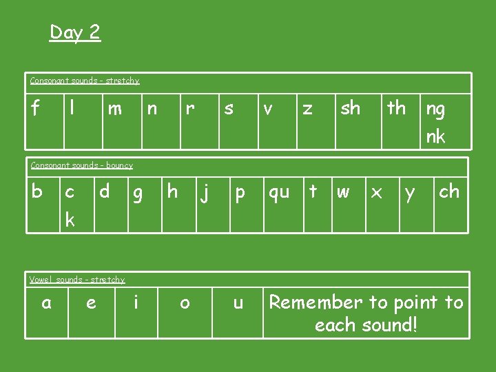 Day 2 Consonant sounds - stretchy f l m n r s v z