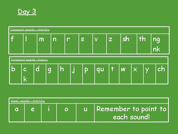 Day 3 Consonant sounds - stretchy f l m n r s v z