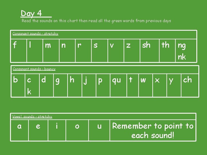 Day 4 Read the sounds on this chart then read all the green words