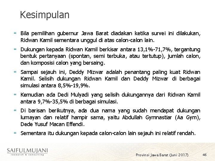 Kesimpulan Bila pemilihan gubernur Jawa Barat diadakan ketika survei ini dilakukan, Ridwan Kamil sementara