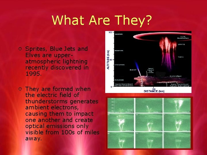 What Are They? R Sprites, Blue Jets and Elves are upperatmospheric lightning recently discovered