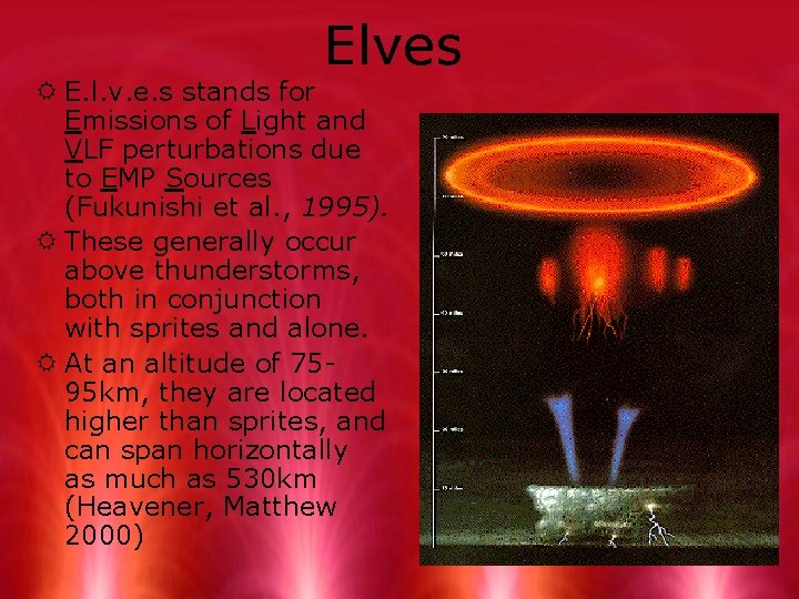 Elves R E. l. v. e. s stands for Emissions of Light and VLF