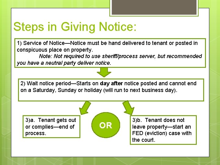 Steps in Giving Notice: 1) Service of Notice—Notice must be hand delivered to tenant