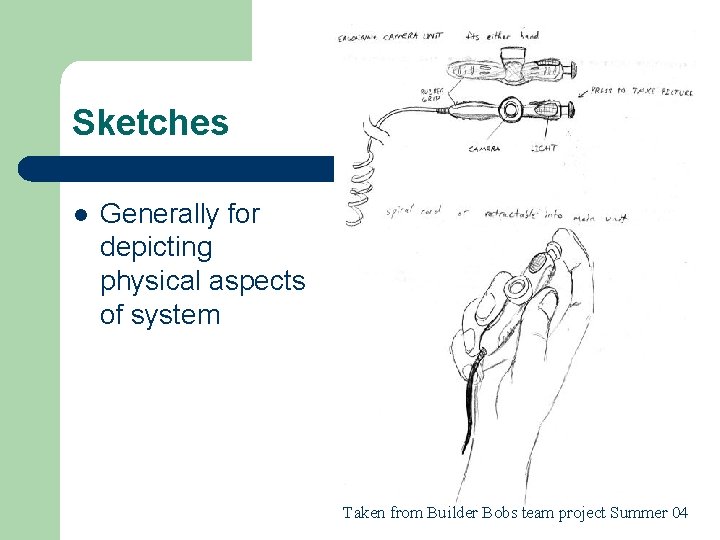 Sketches l Generally for depicting physical aspects of system Taken from Builder Bobs team