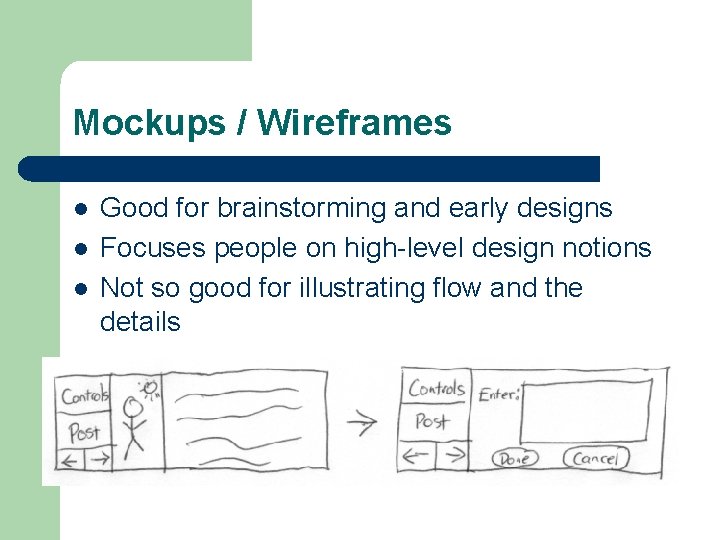 Mockups / Wireframes l l l Good for brainstorming and early designs Focuses people