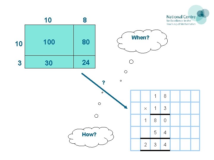 10 8 10 100 80 3 30 24 When? ? 1 8 1 3