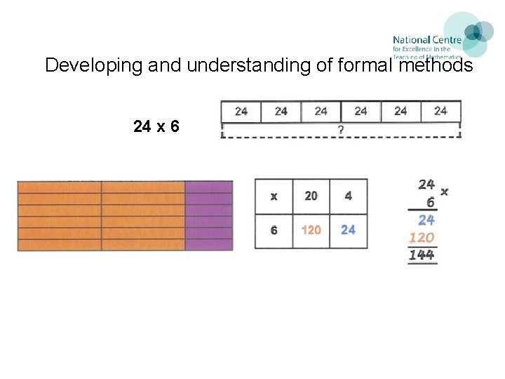 Developing and understanding of formal methods 24 x 6 20 