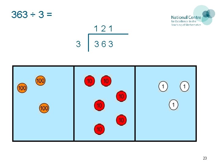 363 ÷ 3 = 121 3 363 23 