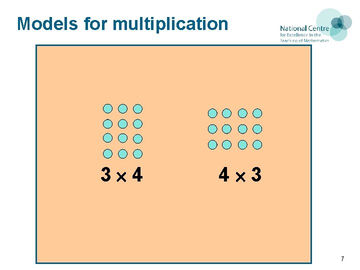 Models for multiplication 3 4 4 3 7 
