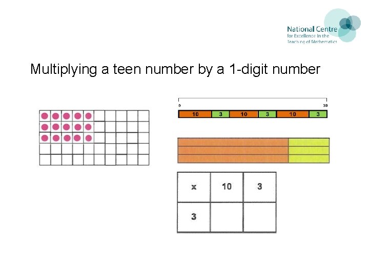 Multiplying a teen number by a 1 -digit number 18 