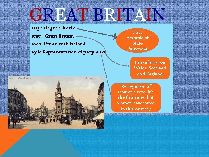 GREAT BRITAIN 1215 : Magna Charta 1707 : Great Britain 1800: Union with Ireland