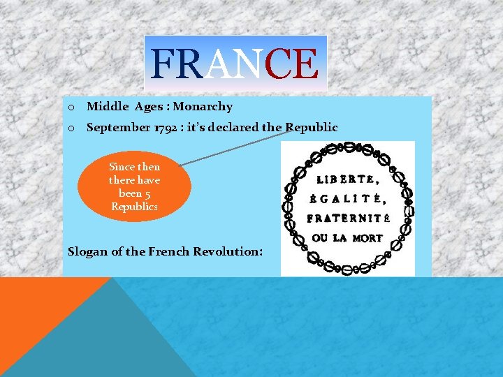 FRANCE o Middle Ages : Monarchy o September 1792 : it’s declared the Republic