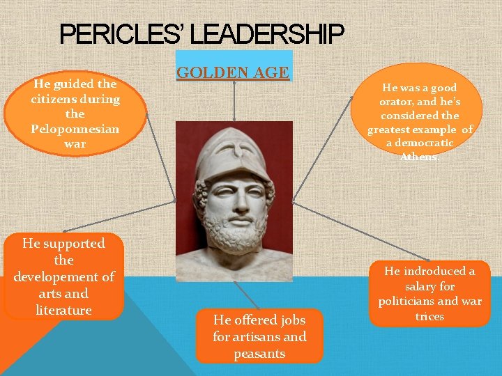 PERICLES’ LEADERSHIP He guided the citizens during the Peloponnesian war He supported the developement