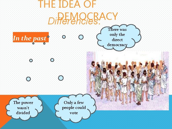 THE IDEA OF DEMOCRACY Differencies: There was only the direct democracy In the past