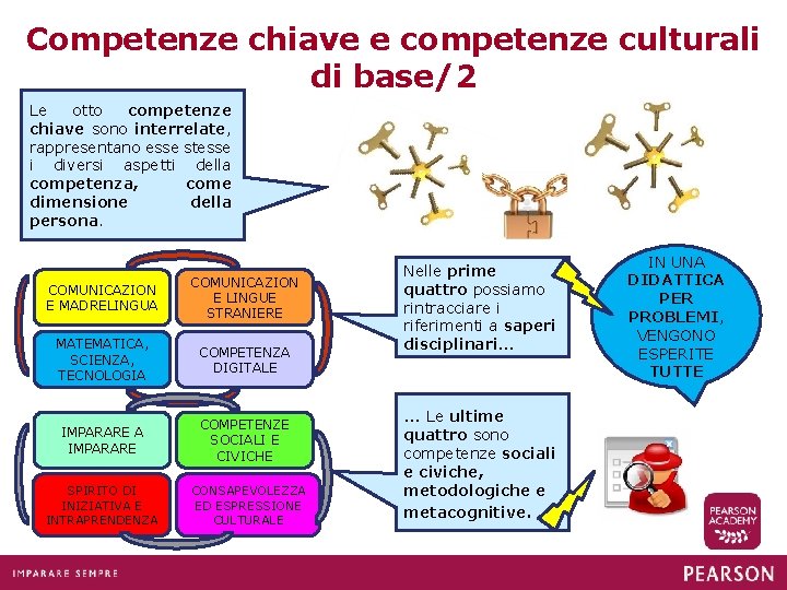 Competenze chiave e competenze culturali di base/2 Le otto competenze chiave sono interrelate, rappresentano