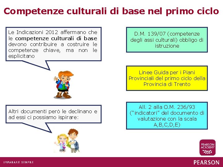 Competenze culturali di base nel primo ciclo Le Indicazioni 2012 affermano che le competenze