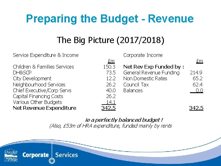Preparing the Budget - Revenue The Big Picture (2017/2018) Service Expenditure & Income Children